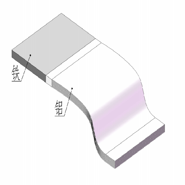 Electrolytic Cell Cathode Soft Strip - Aluminum Steel - 副本