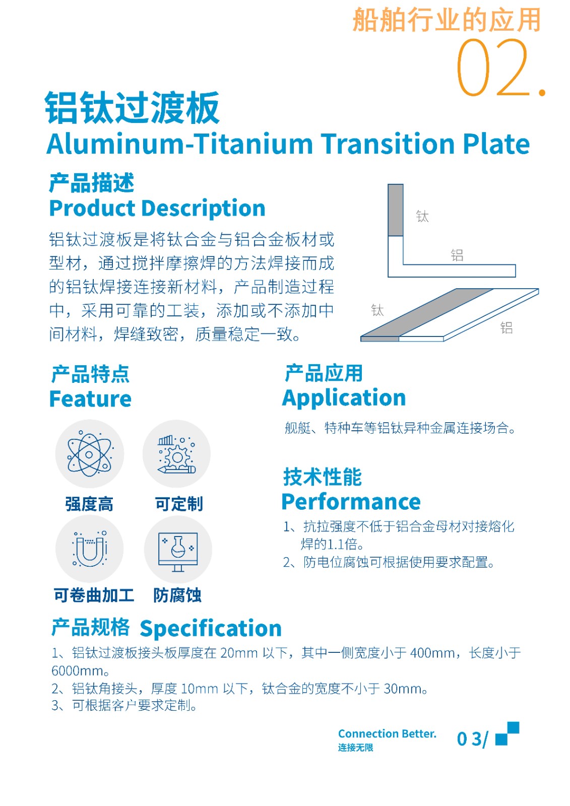 6. 产品手册 异种金属焊接 南通湖畔 V2  蒋_5.jpg